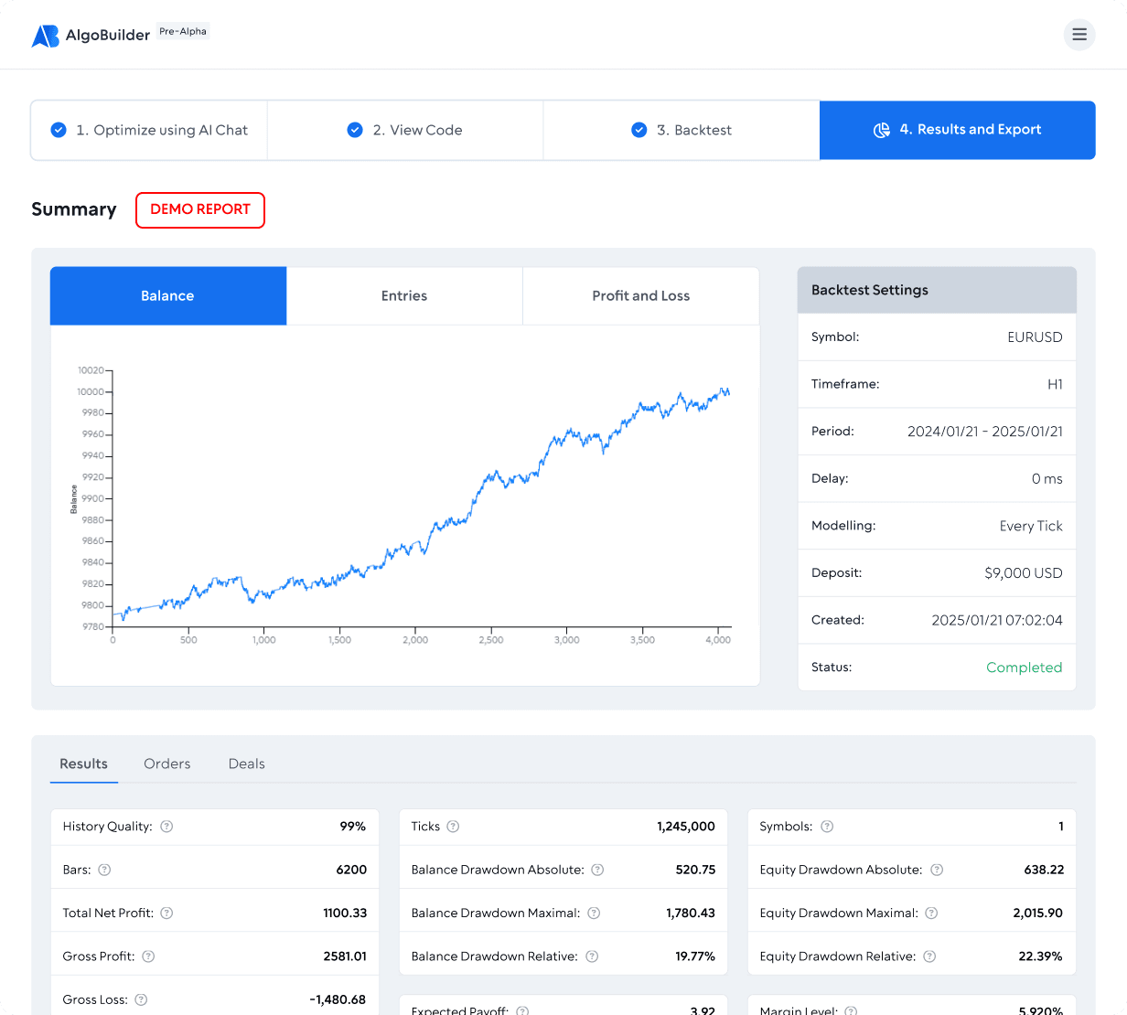 Backtest, Analyze, and Export